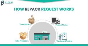 Extra packing materials securing a parcel for package forwarding, ensuring safe international shipping from a USA address ...