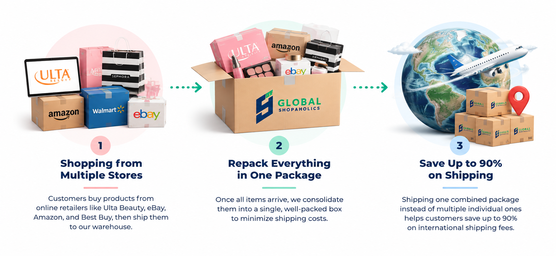 Consolidate Packages and Save on Shipping